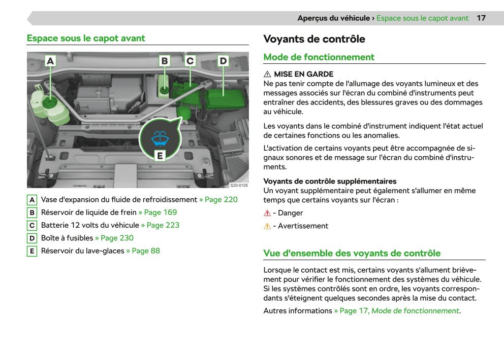 2020-2021 Skoda Enyaq iV Owner's Manual | French