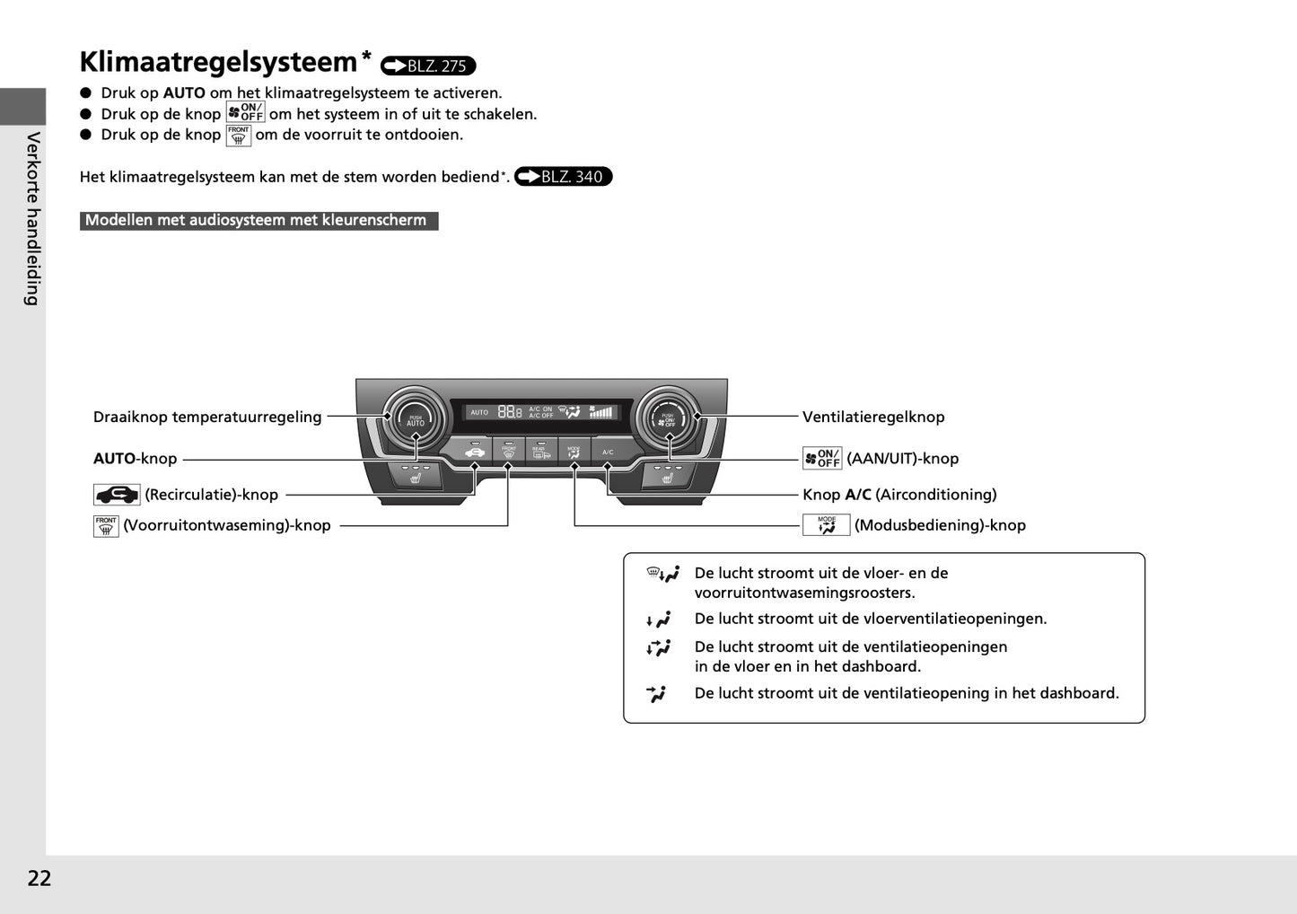 Honda Civic Type-R Infotainment Handleiding