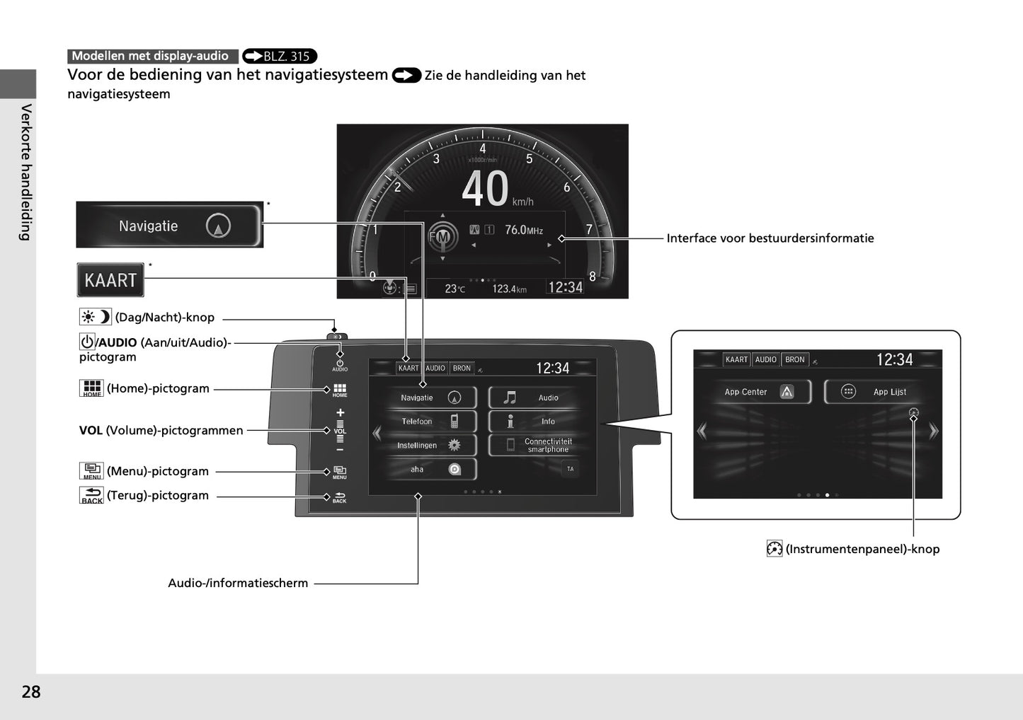 Honda Civic Type-R Infotainment Handleiding