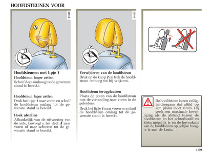 2005-2006 Renault Clio Owner's Manual | Dutch