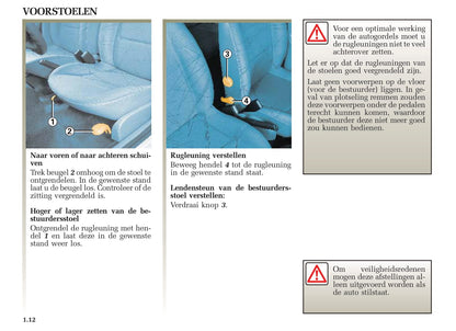 2005-2006 Renault Clio Owner's Manual | Dutch