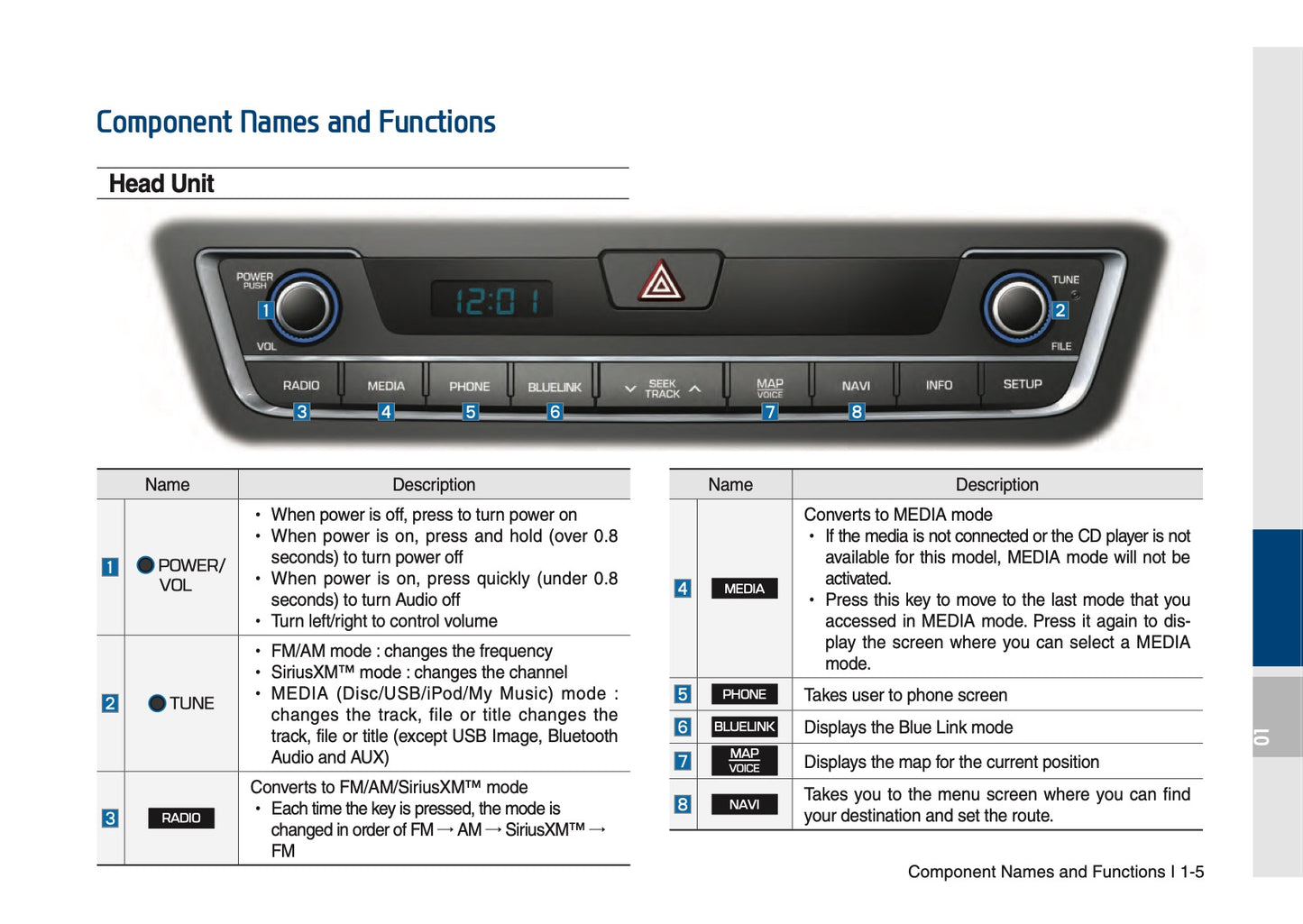 Hyundai Sonata Multimedia System Owner's Manual 2014 - 2017