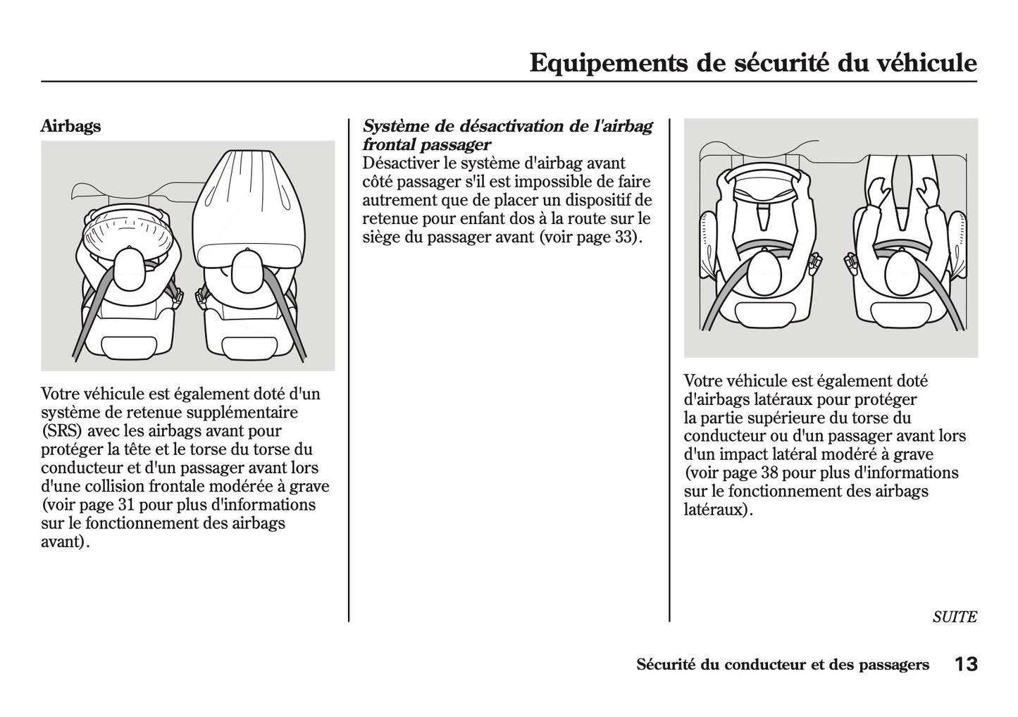 2008-2015 Honda Jazz Manuel du propriétaire | Français