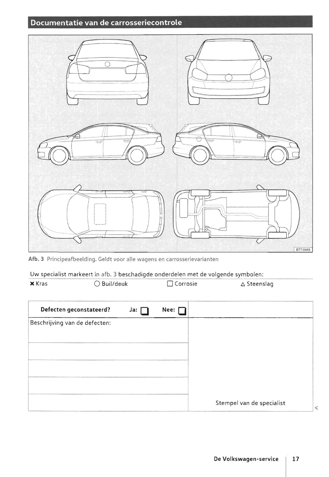 Volkswagen Serviceplan 1986 - 2018