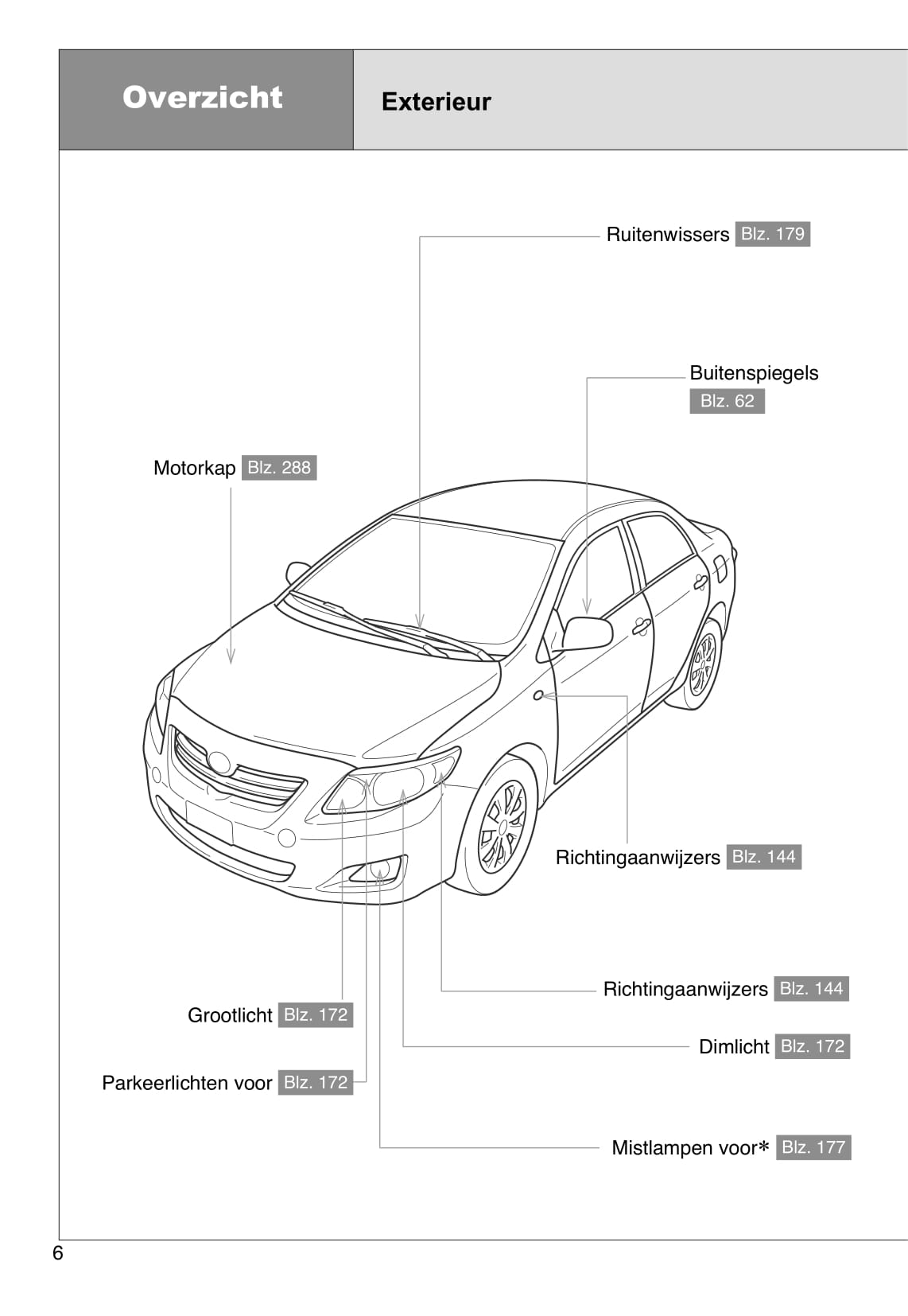 2007-2010 Toyota Corolla Owner's Manual | Dutch