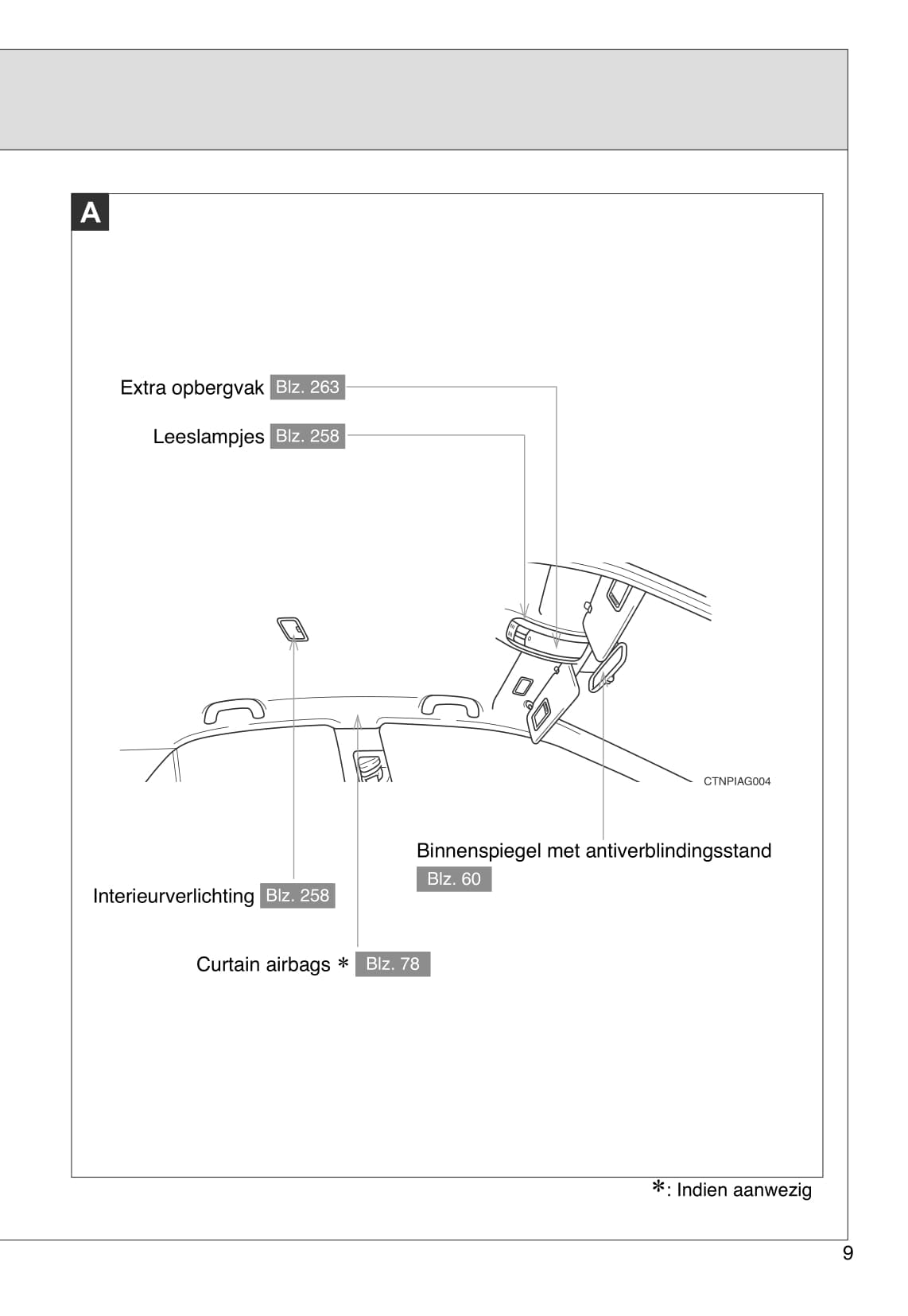 2007-2010 Toyota Corolla Owner's Manual | Dutch