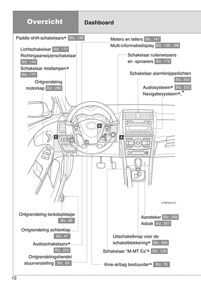 2009-2010 Toyota Corolla Owner's Manual | Dutch