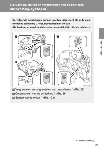 2009-2010 Toyota Corolla Owner's Manual | Dutch