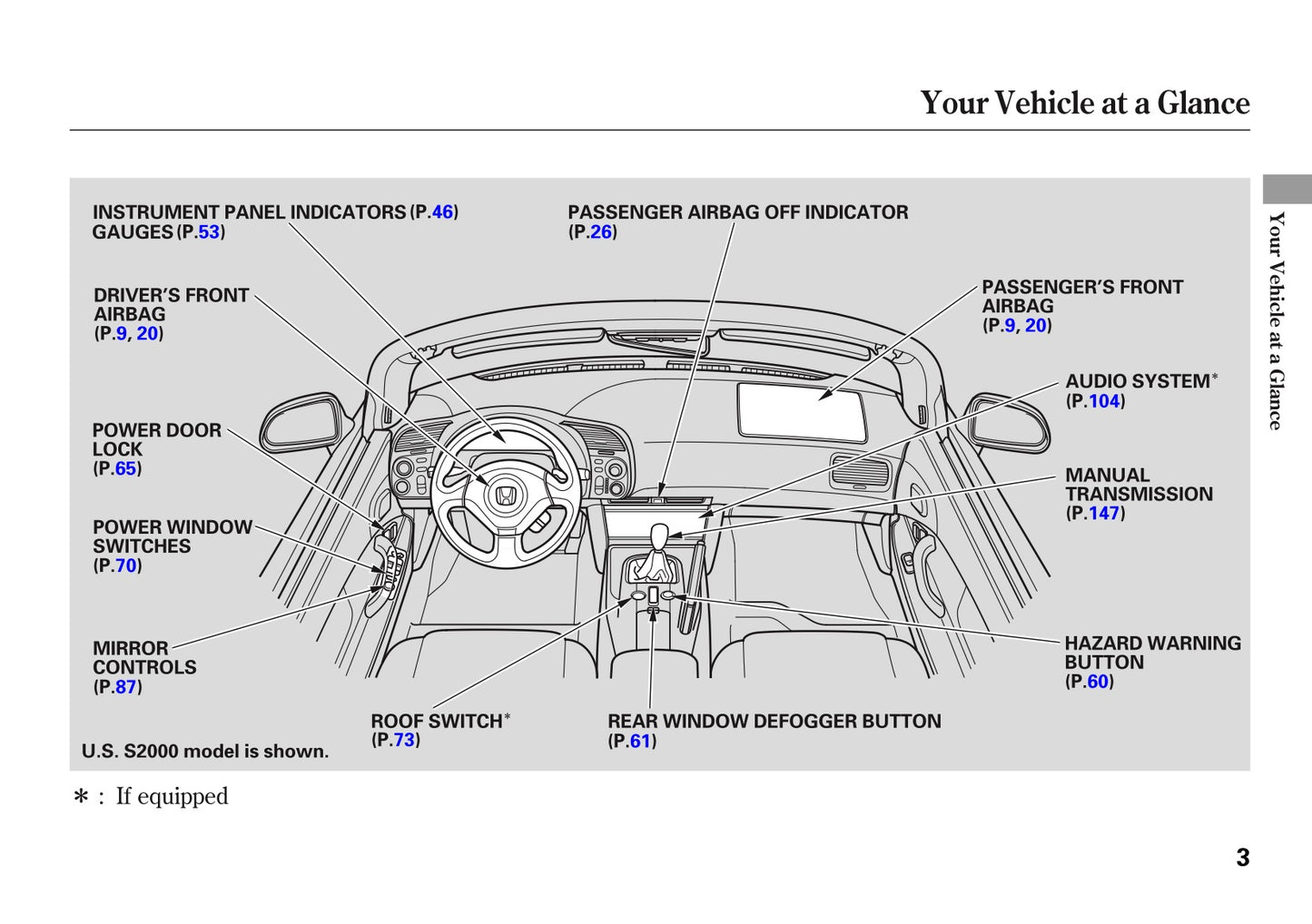 2009 Honda S2000 Owner's Manual | English