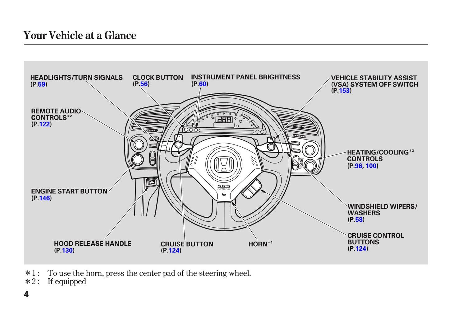 2009 Honda S2000 Owner's Manual | English