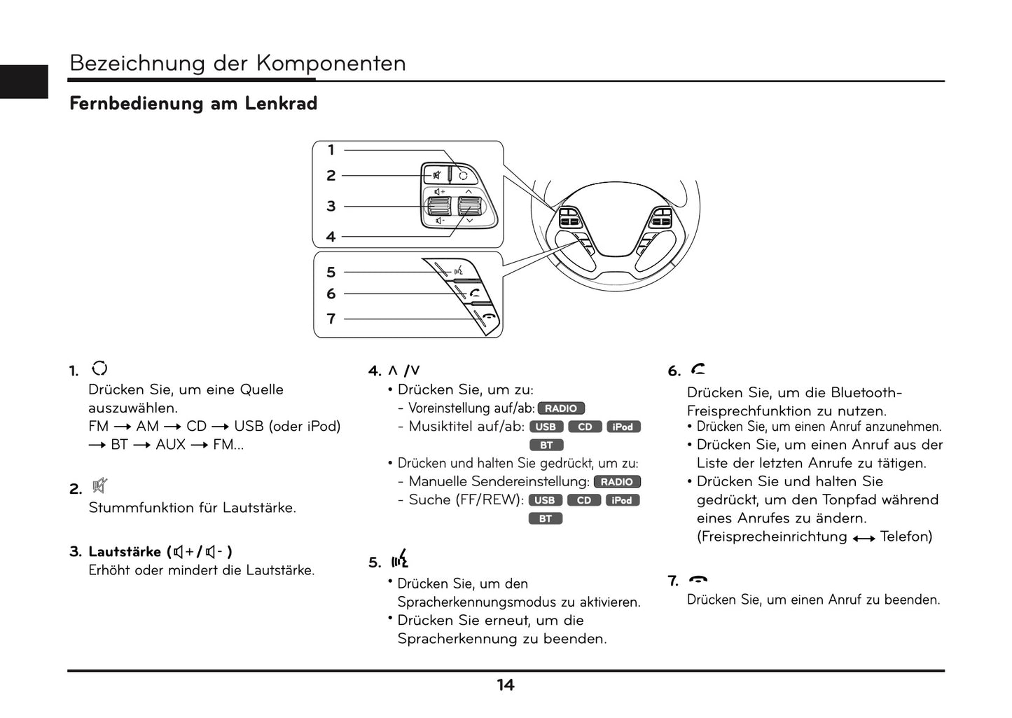 Kia Ceed Navigationssystem Bedienungsanleitung 2012 - 2015