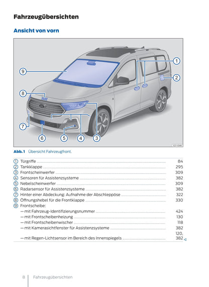 2022 Ford Tourneo Connect Owner's Manual | German