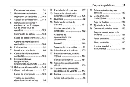 2016-2017 Opel Meriva Owner's Manual | Spanish