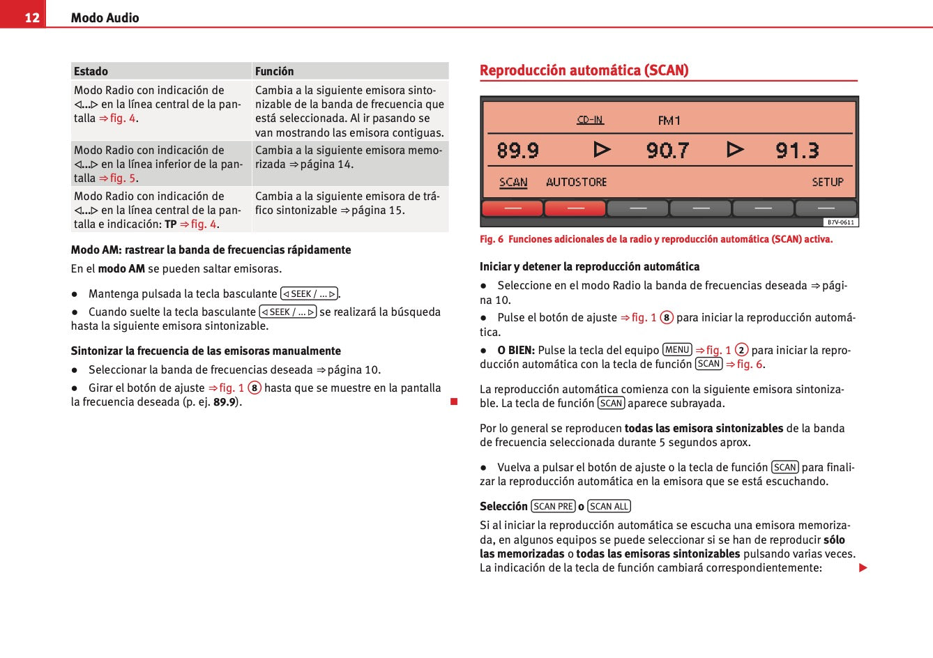 Seat Sound System 2.0 Manual de Instrucciones 2010 - 2015