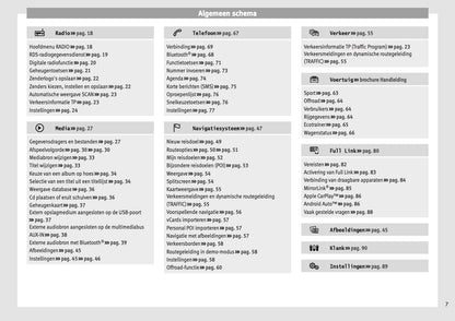 Seat Media System Plus Navi System Plus Handleiding 2016