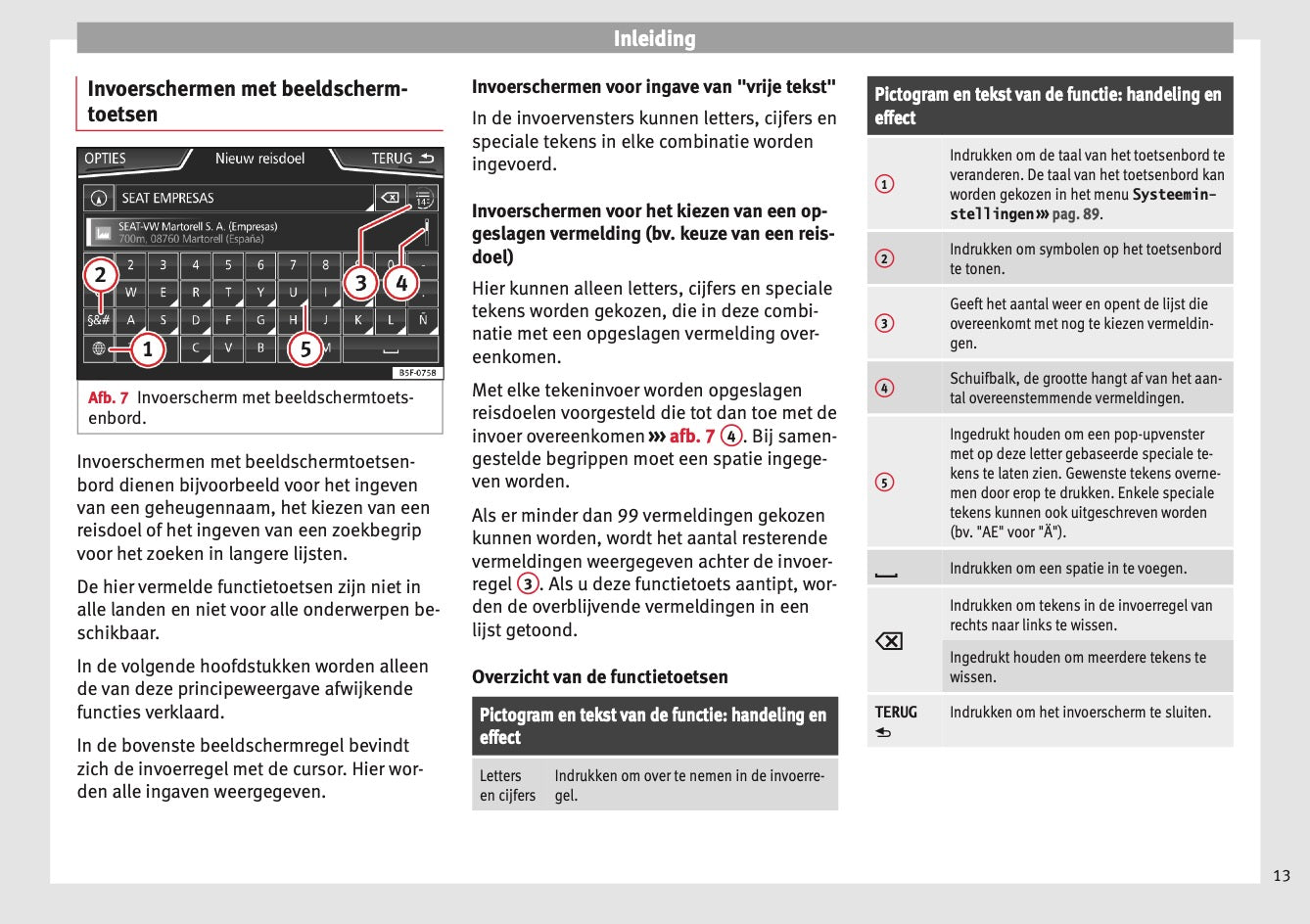 Seat Media System Plus Navi System Plus Handleiding 2016