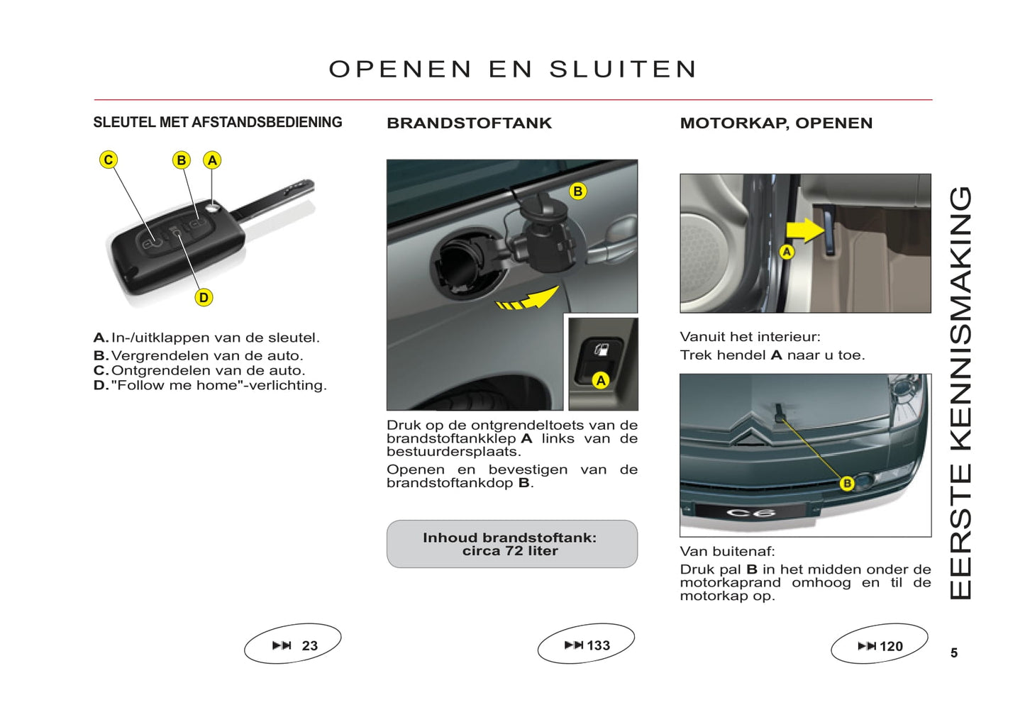 2006-2013 Citroën C6 Manuel du propriétaire | Néerlandais