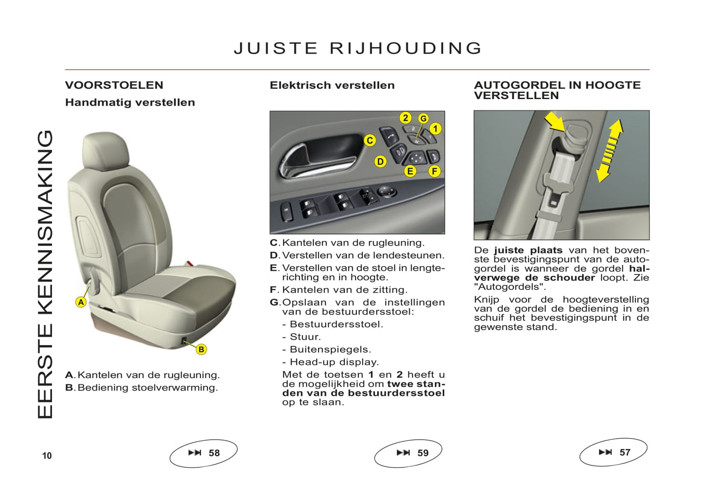 2006-2013 Citroën C6 Manuel du propriétaire | Néerlandais