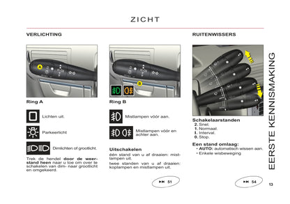 2006-2013 Citroën C6 Manuel du propriétaire | Néerlandais