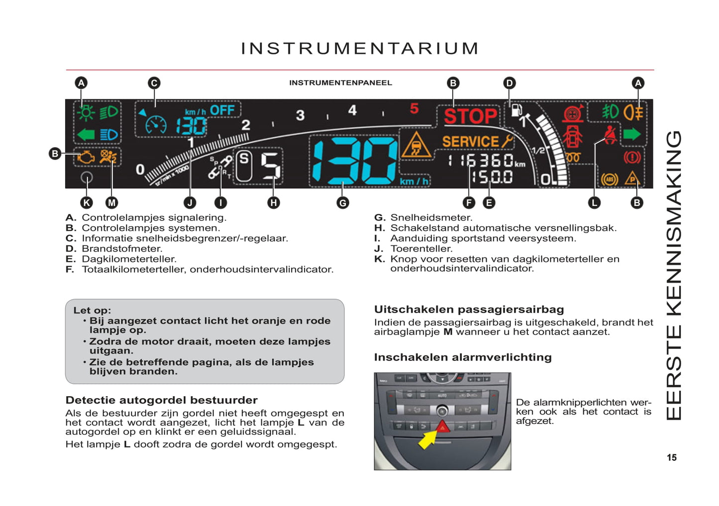 2006-2013 Citroën C6 Manuel du propriétaire | Néerlandais