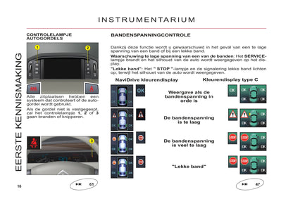 2006-2013 Citroën C6 Manuel du propriétaire | Néerlandais