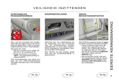 2006-2013 Citroën C6 Manuel du propriétaire | Néerlandais