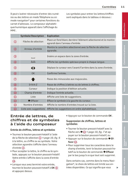 Audi Navigation MMI Plus Guide d'utilisation 2013