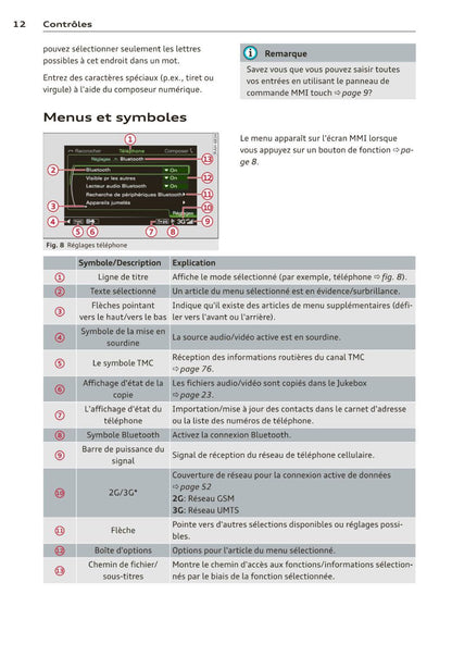 Audi Navigation MMI Plus Guide d'utilisation 2013