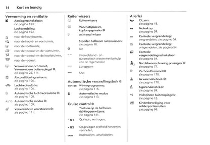 2007-2011 Opel Antara Owner's Manual | Dutch