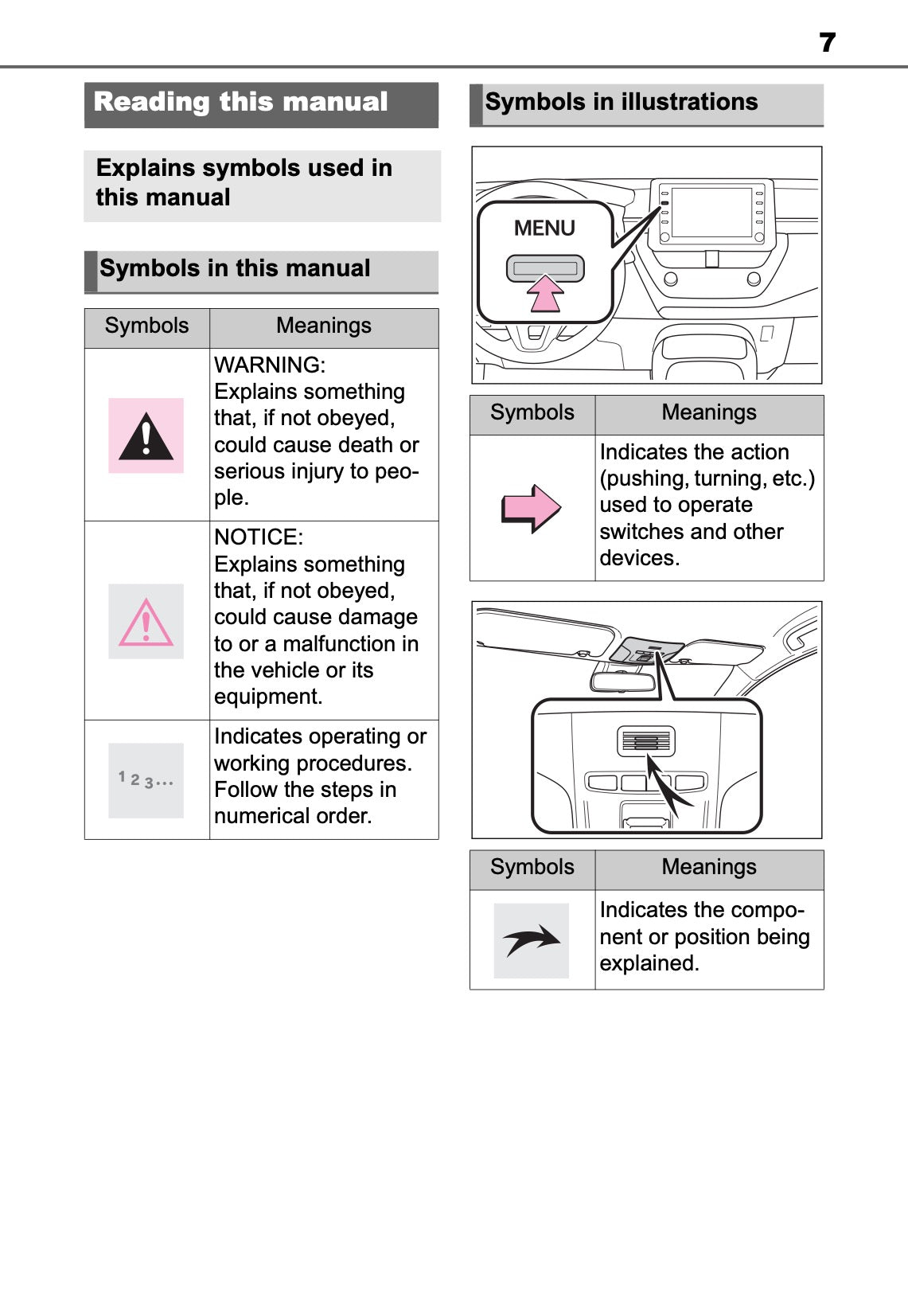 Toyota Touch Multimedia & Navigation Manuel du propriétaire 2019 - 2021