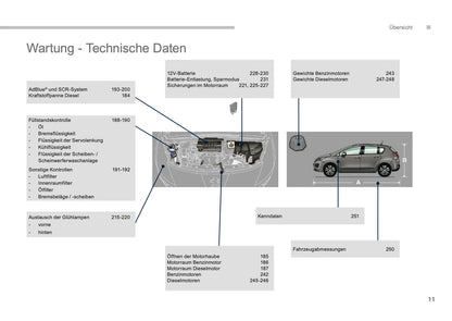 2015-2016 Peugeot 3008 HYbrid4 Manuel du propriétaire | Allemand