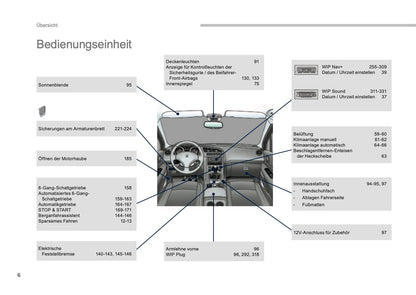 2015-2016 Peugeot 3008 HYbrid4 Manuel du propriétaire | Allemand