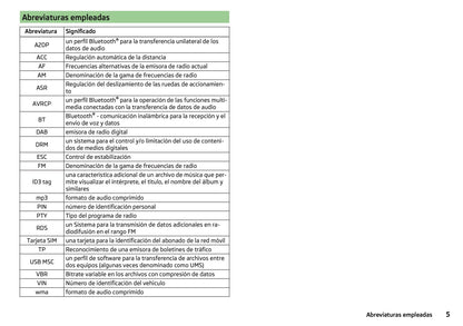 Skoda Swing Manual de Instrucciones 2014 - 2018