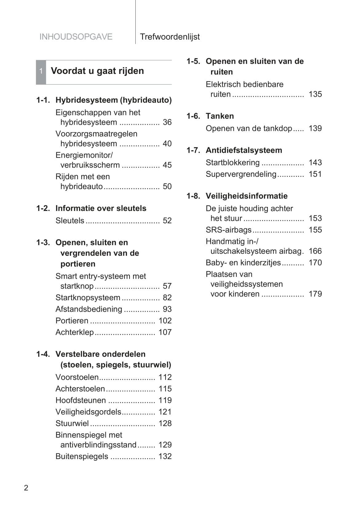 2013-2014 Toyota Yaris/Yaris Hybrid Owner's Manual | Dutch