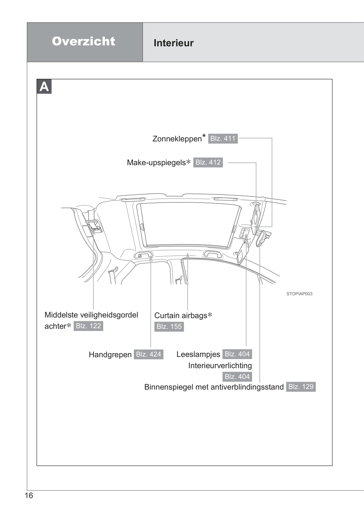 2013-2014 Toyota Yaris/Yaris Hybrid Owner's Manual | Dutch