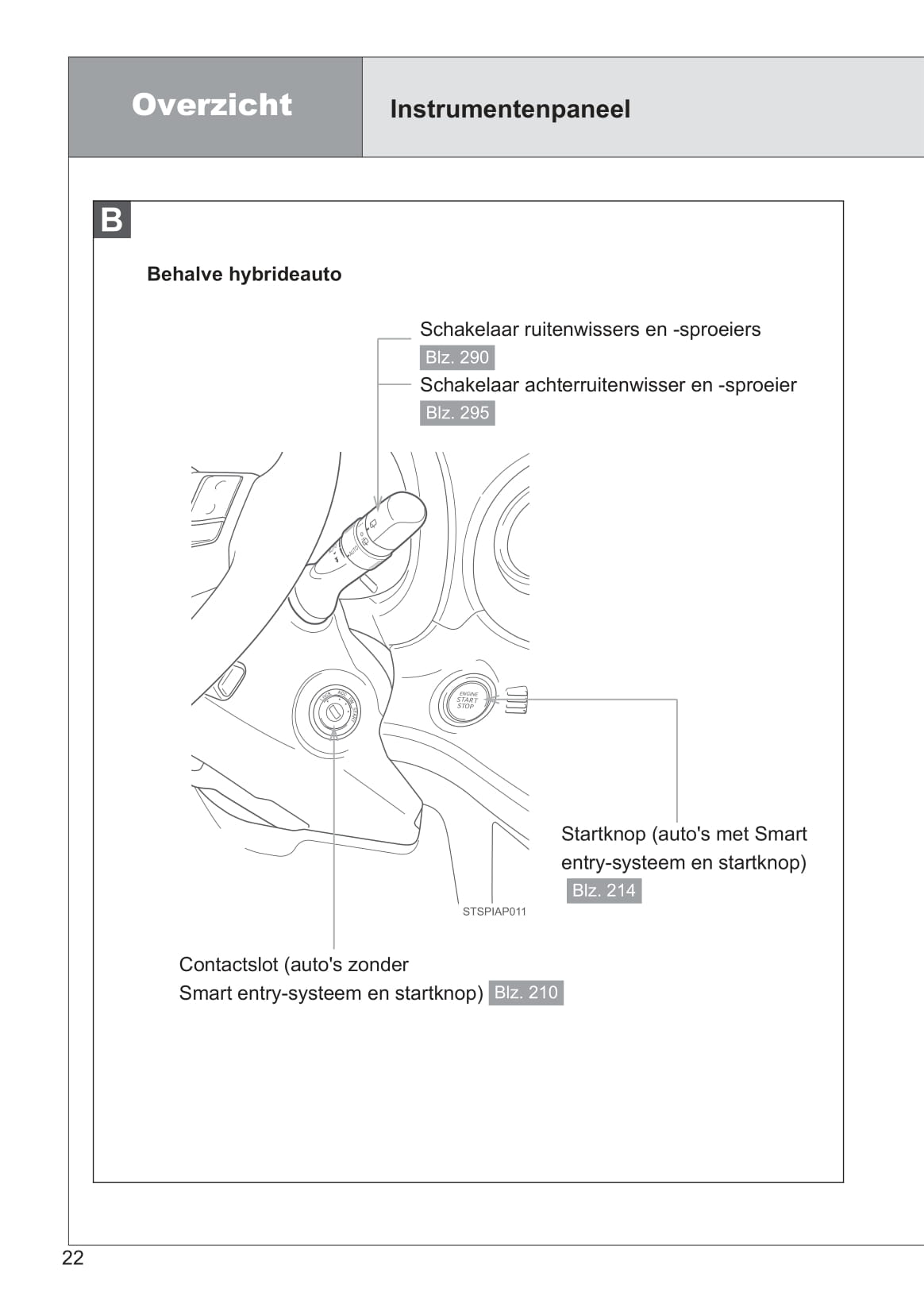 2013-2014 Toyota Yaris/Yaris Hybrid Owner's Manual | Dutch