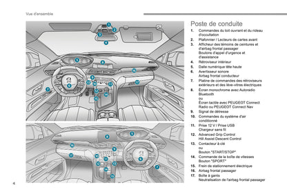 2017-2019 Peugeot 5008 Manuel du propriétaire | Français