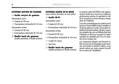 Alfa Romeo MiTo Autoradio Guide d'utilisation 2008 - 2014