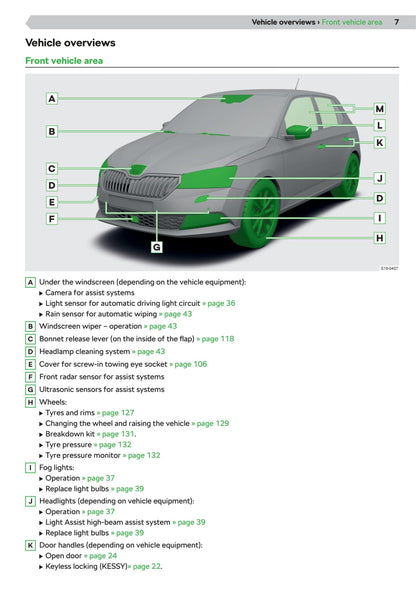 2018-2021 Skoda Fabia Manuel du propriétaire | Anglais