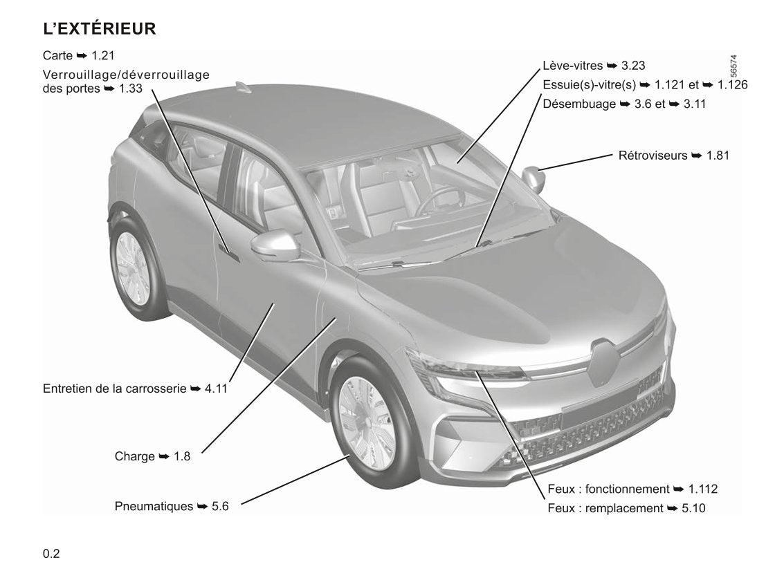 2022-2023 Renault Mégane Owner's Manual | French