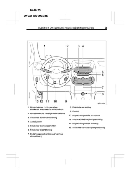 2009-2014 Toyota Aygo Manuel du propriétaire | Néerlandais