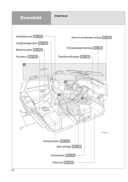 2012-2014 Toyota Prius Manuel du propriétaire | Néerlandais