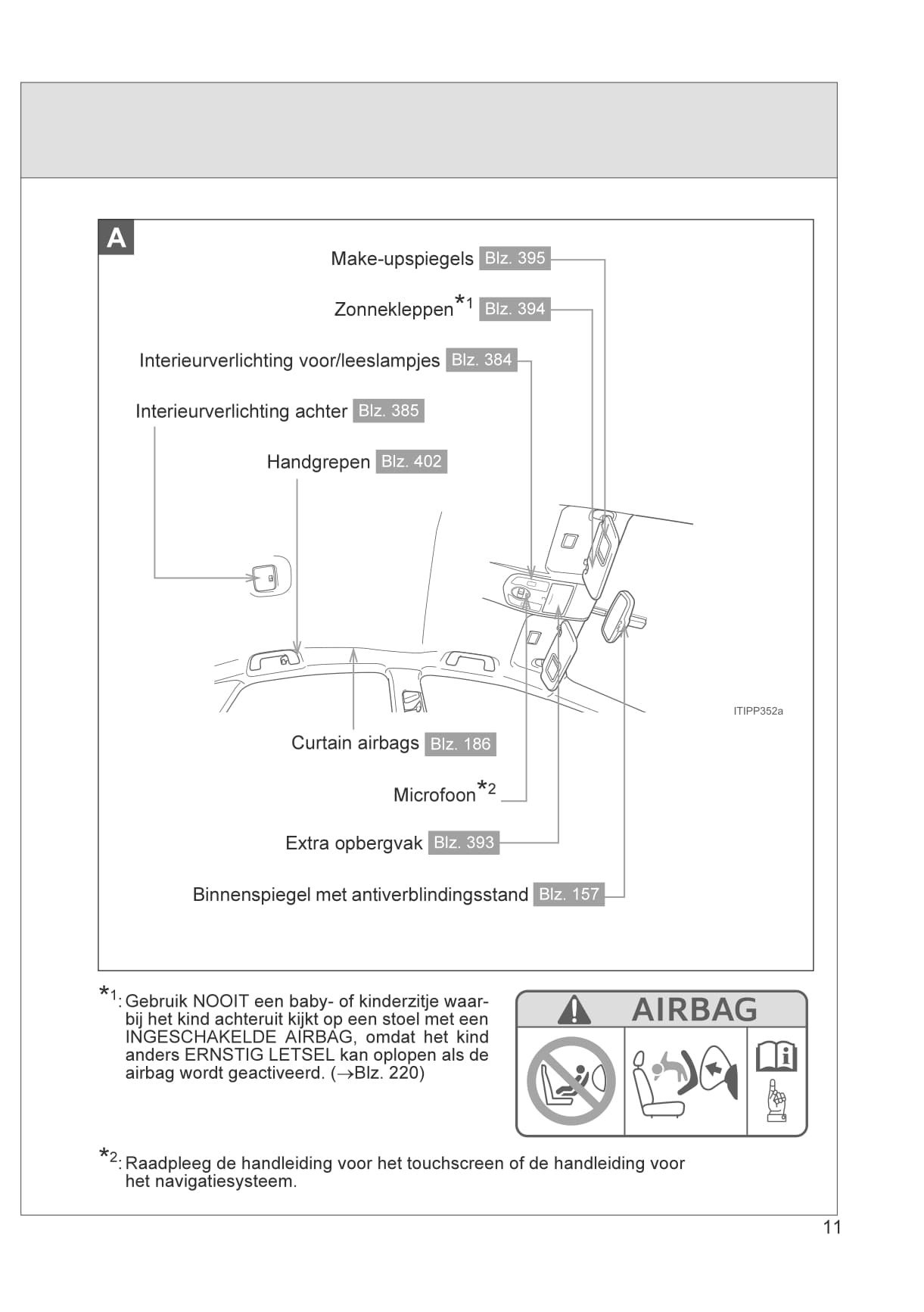 2012-2014 Toyota Prius Manuel du propriétaire | Néerlandais