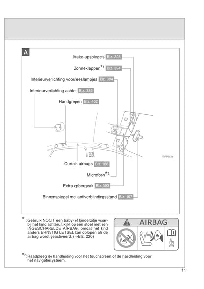 2012-2014 Toyota Prius Manuel du propriétaire | Néerlandais