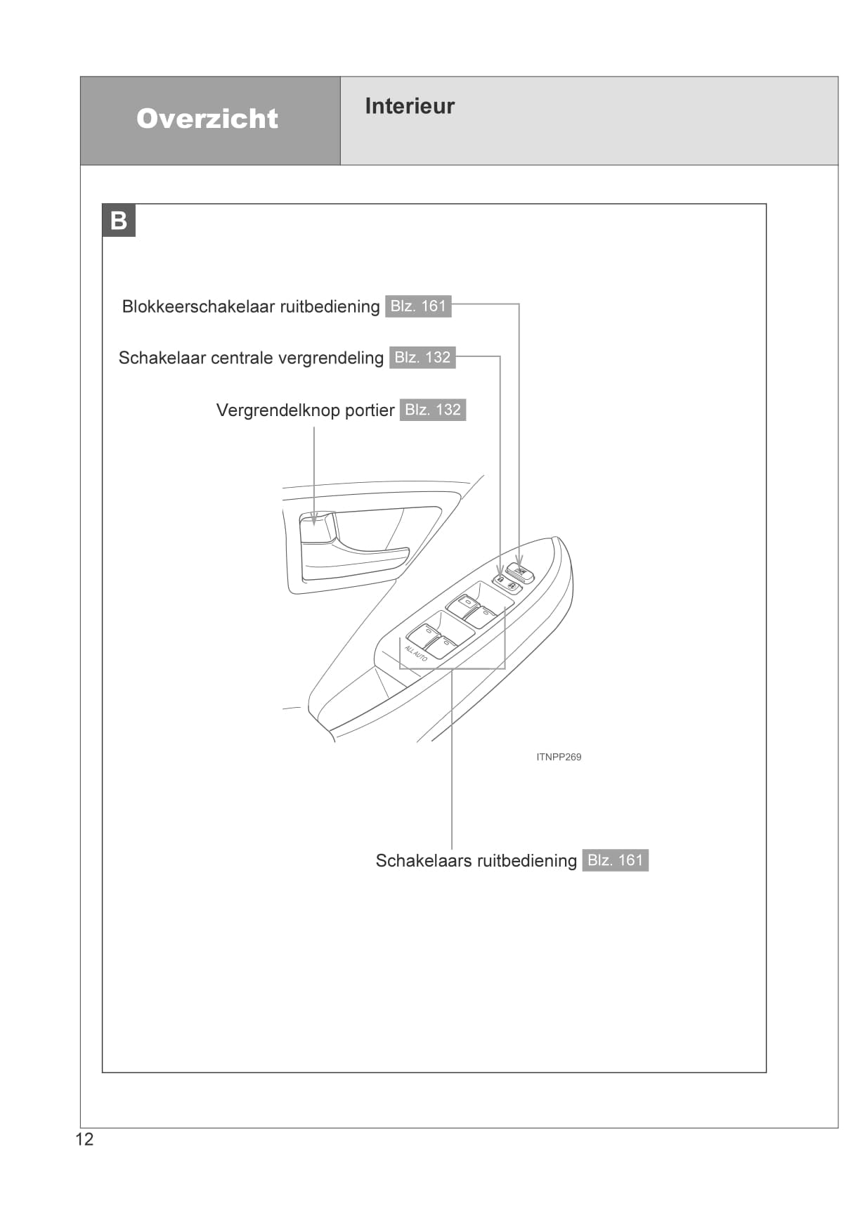 2012-2014 Toyota Prius Manuel du propriétaire | Néerlandais