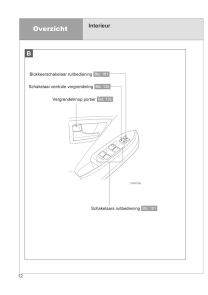 2012-2014 Toyota Prius Manuel du propriétaire | Néerlandais