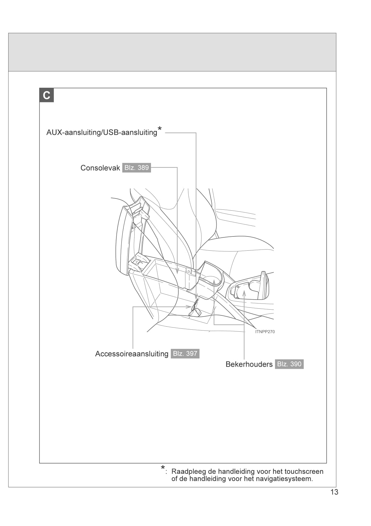 2012-2014 Toyota Prius Manuel du propriétaire | Néerlandais