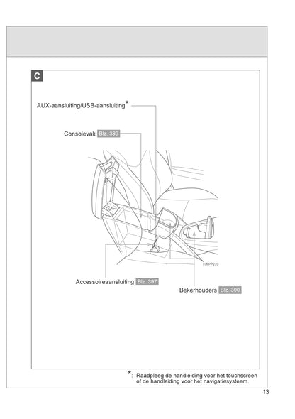 2012-2014 Toyota Prius Manuel du propriétaire | Néerlandais