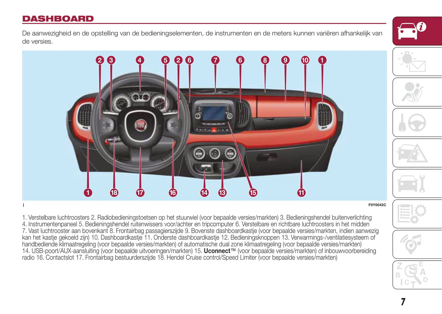 2016-2017 Fiat 500L Owner's Manual | Dutch