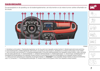 2012-2017 Fiat 500L Manuel du propriétaire | Néerlandais